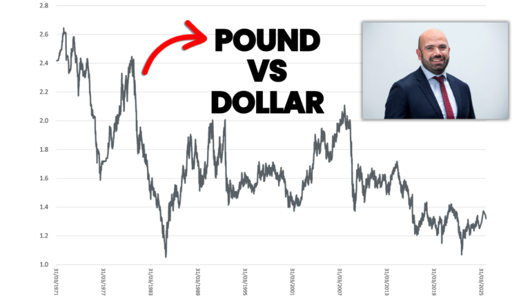 Jamie Mariani - Morenti Wealth Partners - Pound vs Dollar